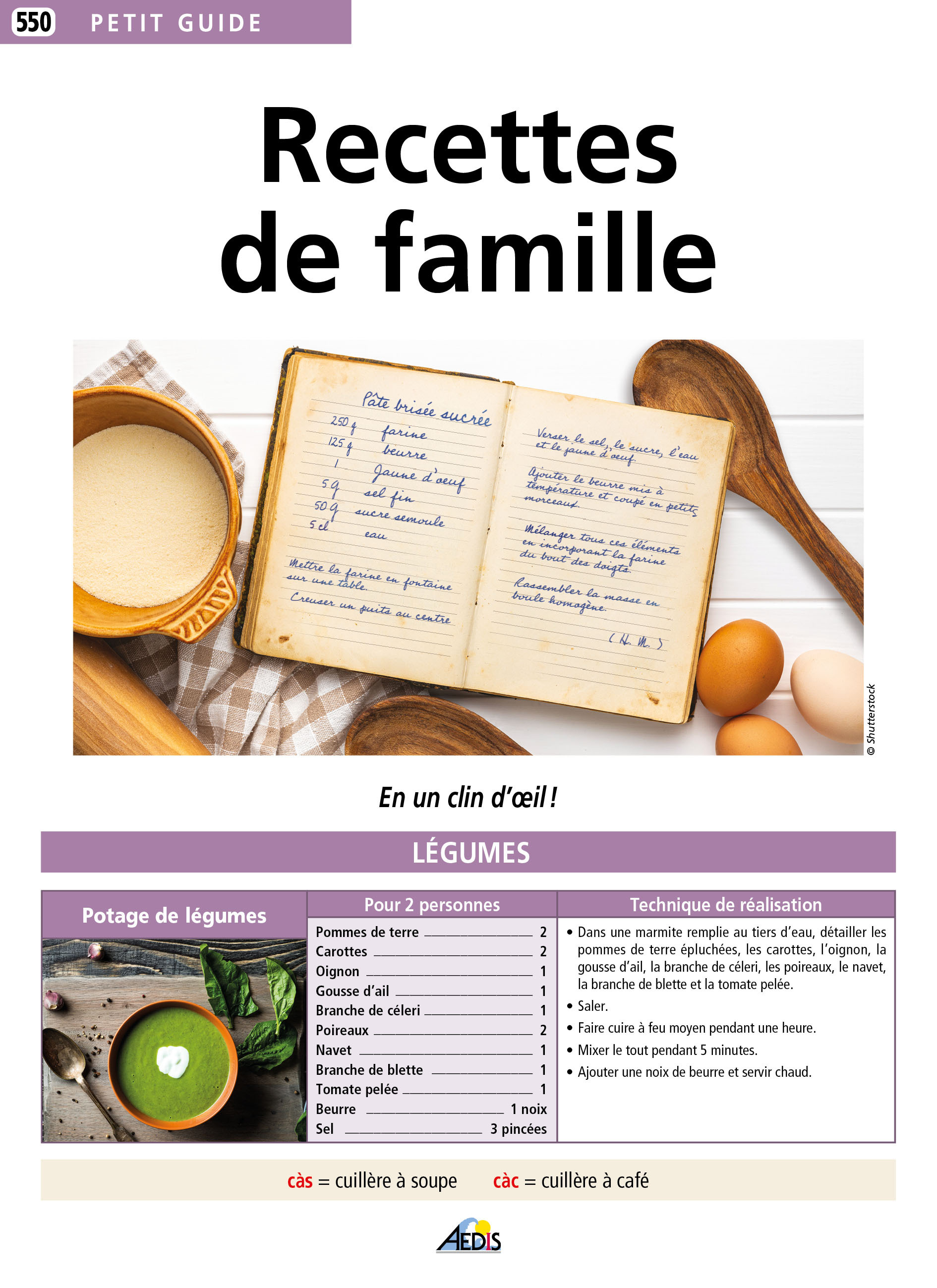 RECETTES DE FAMILLE