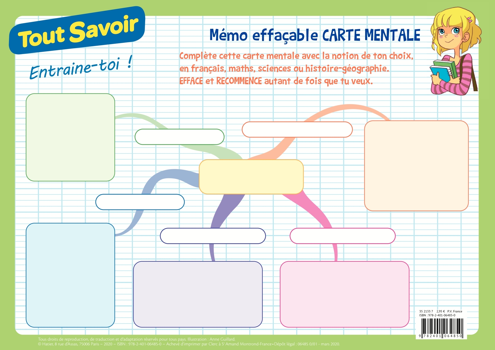 Mémo effaçable Carte mentale