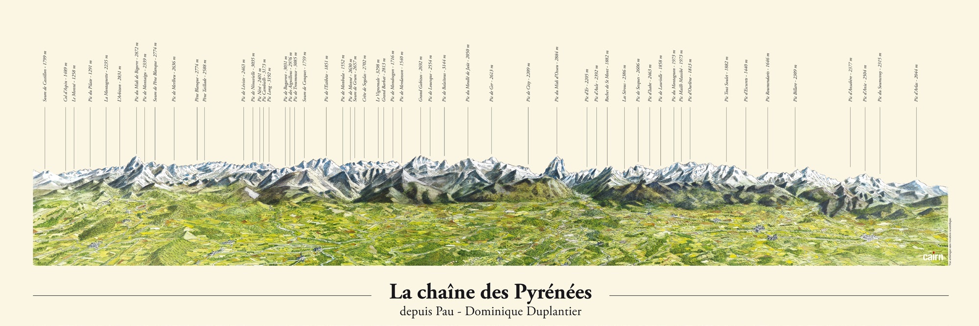 Poster : Panorama de la chaîne des Pyrénées