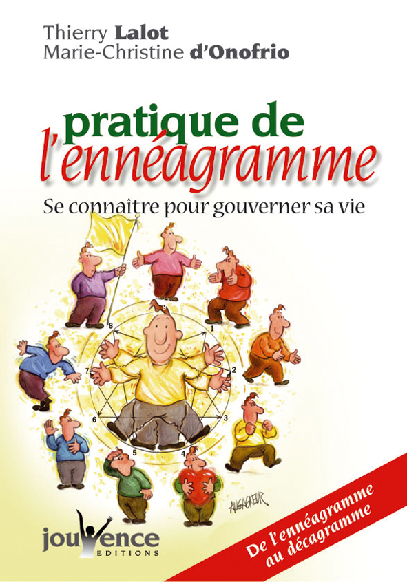 n°195 Pratique de l'ennéagramme