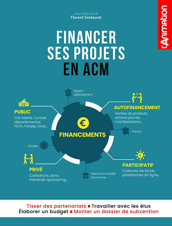 FINANCER SES PROJETS EN ACM
