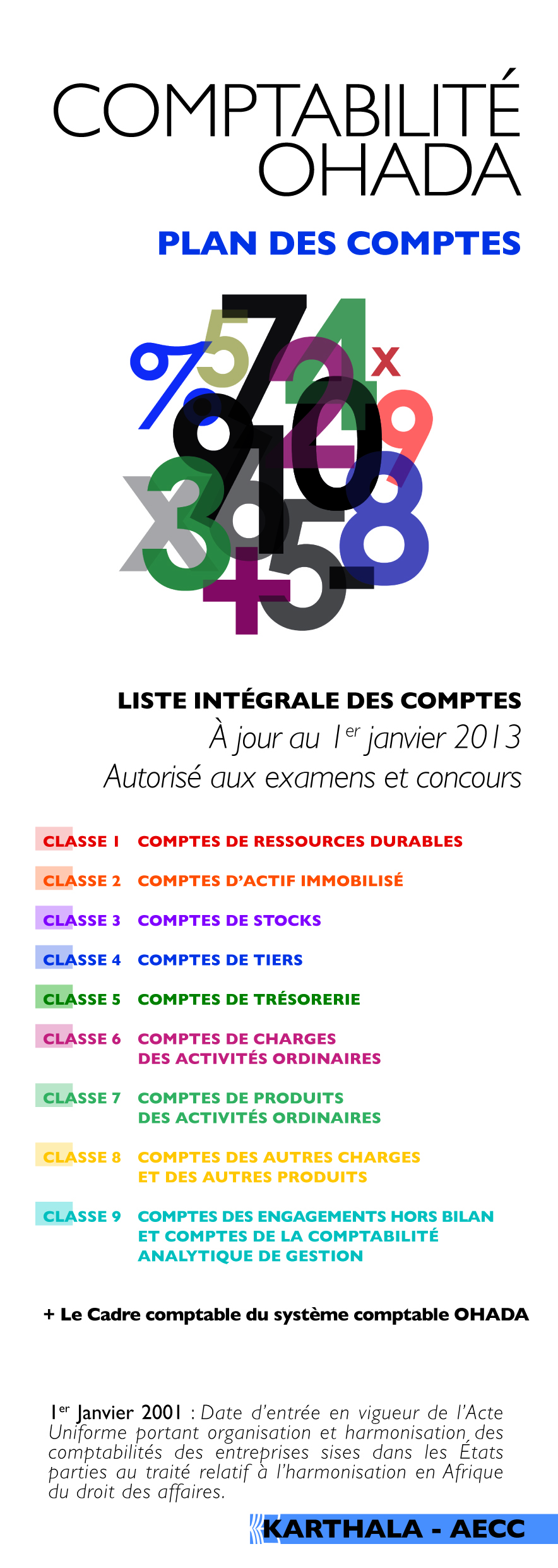 COMPTABILITE OHADA PLAN DES COMPTES