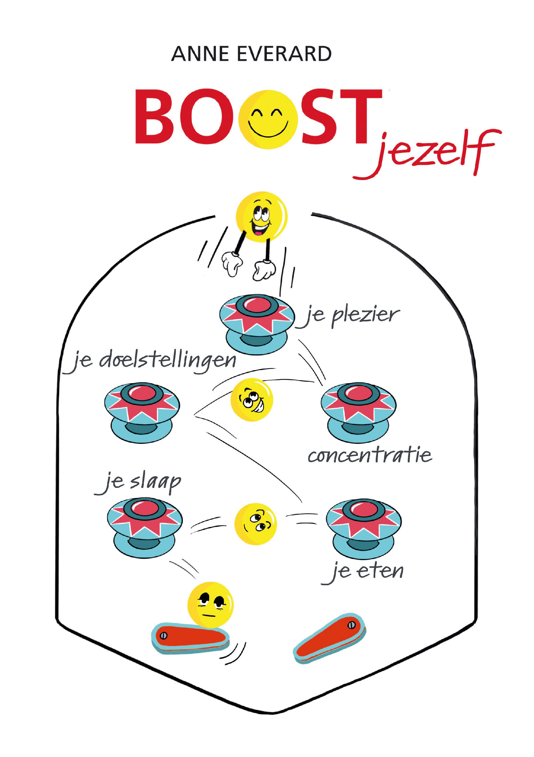 BOOST jezelf
