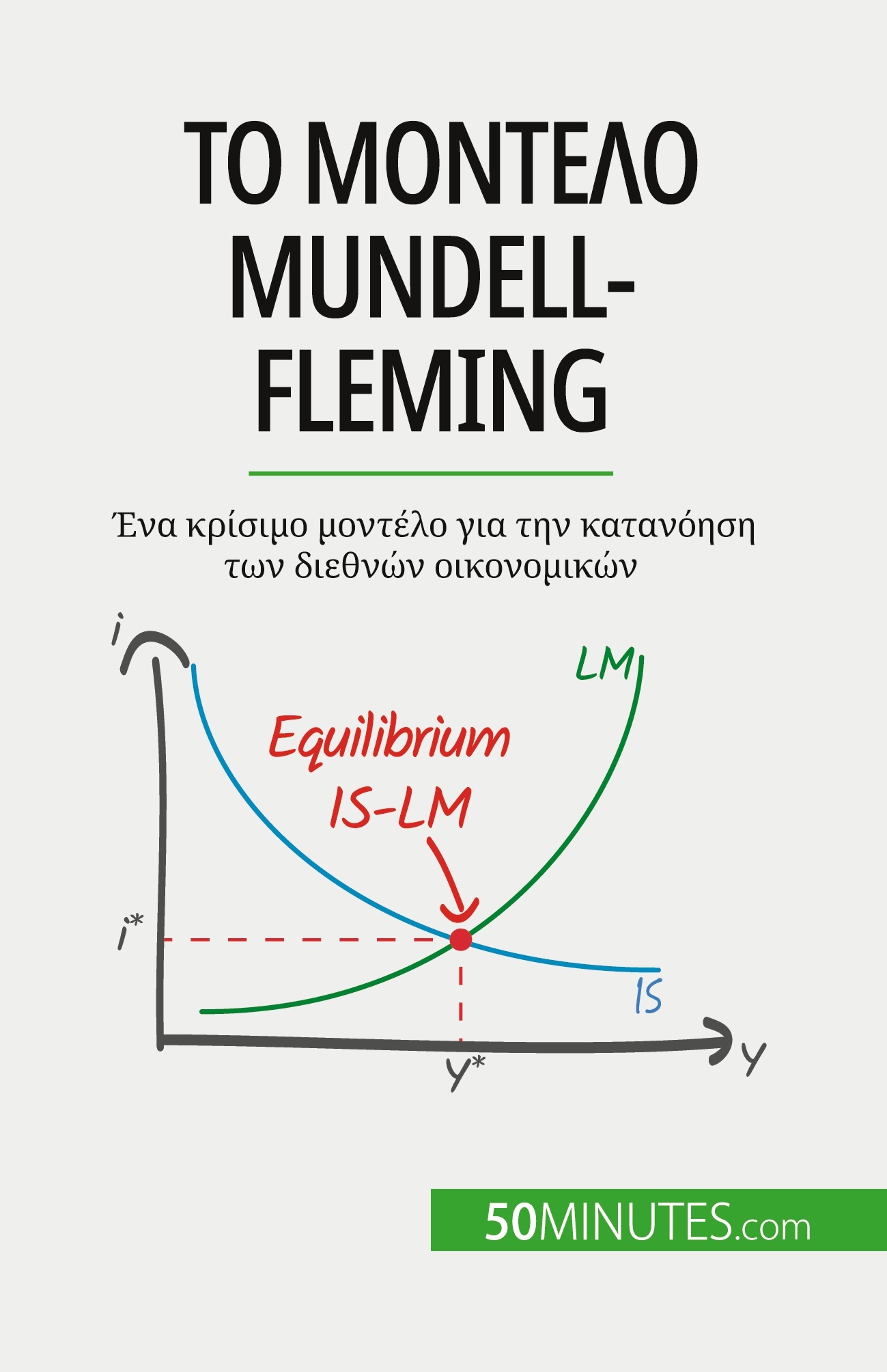 Το μοντέλο Mundell-Fleming