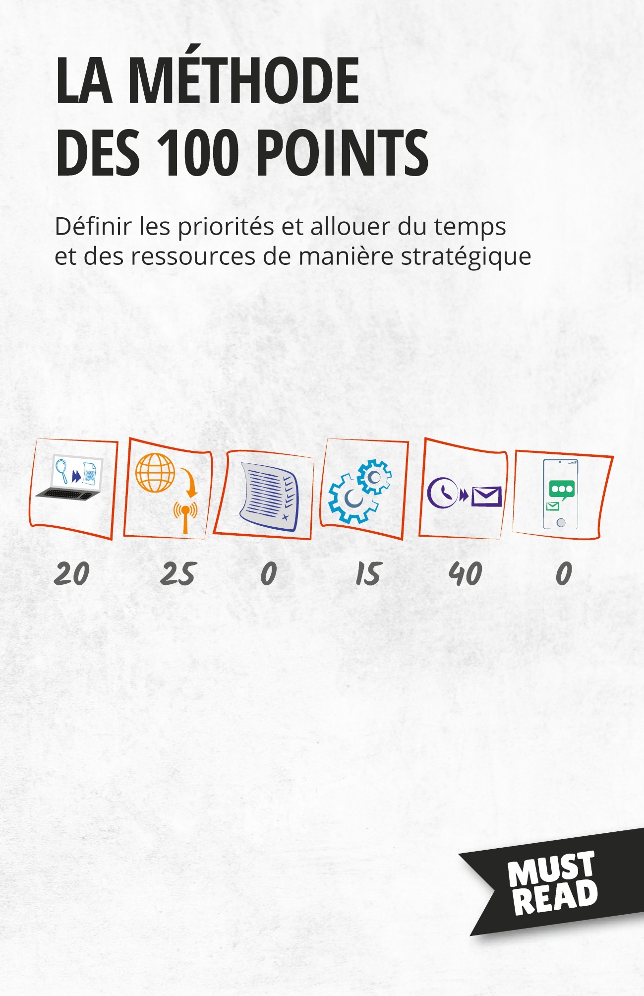 La méthode des 100 points