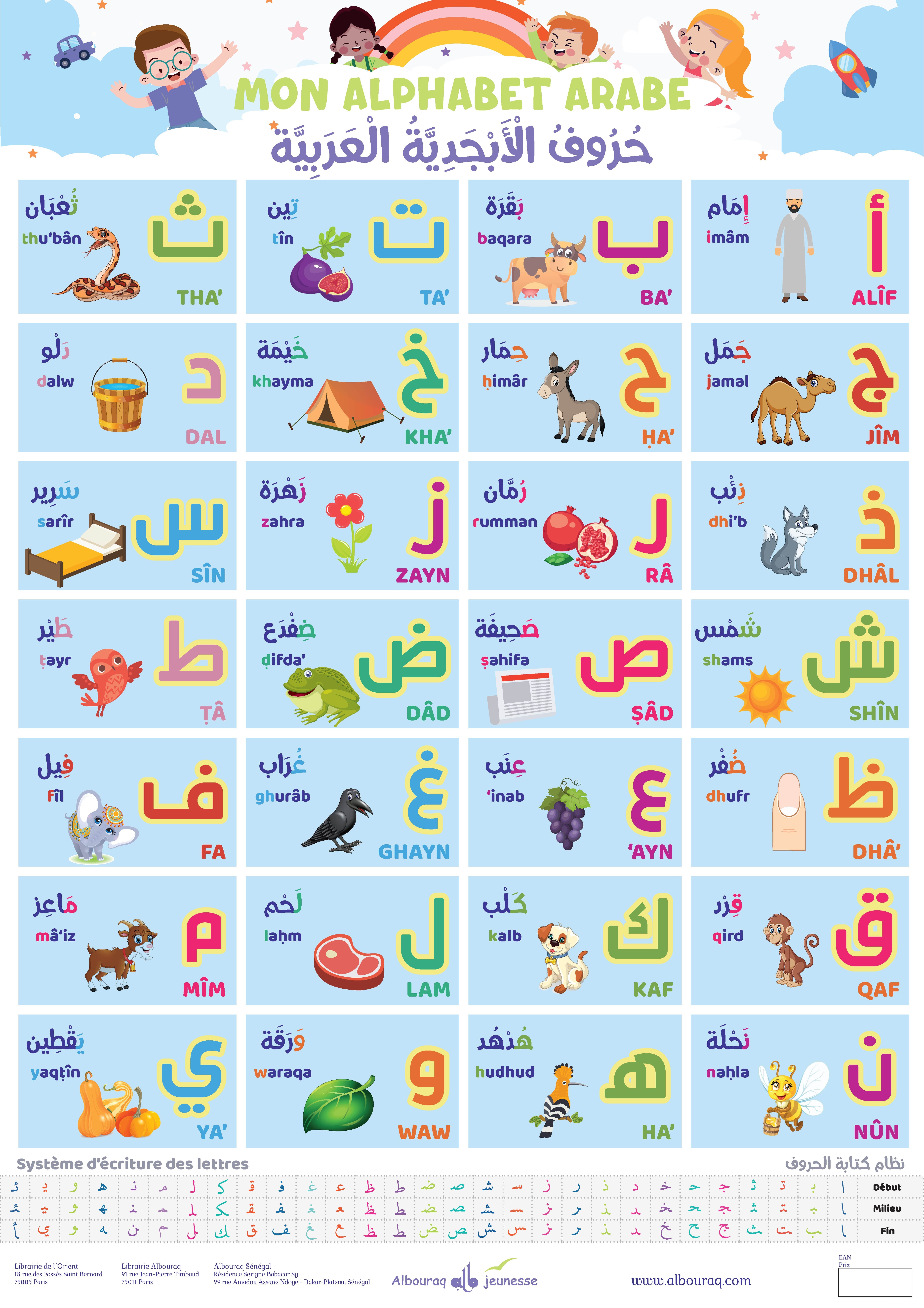 Mon alphabet arabe