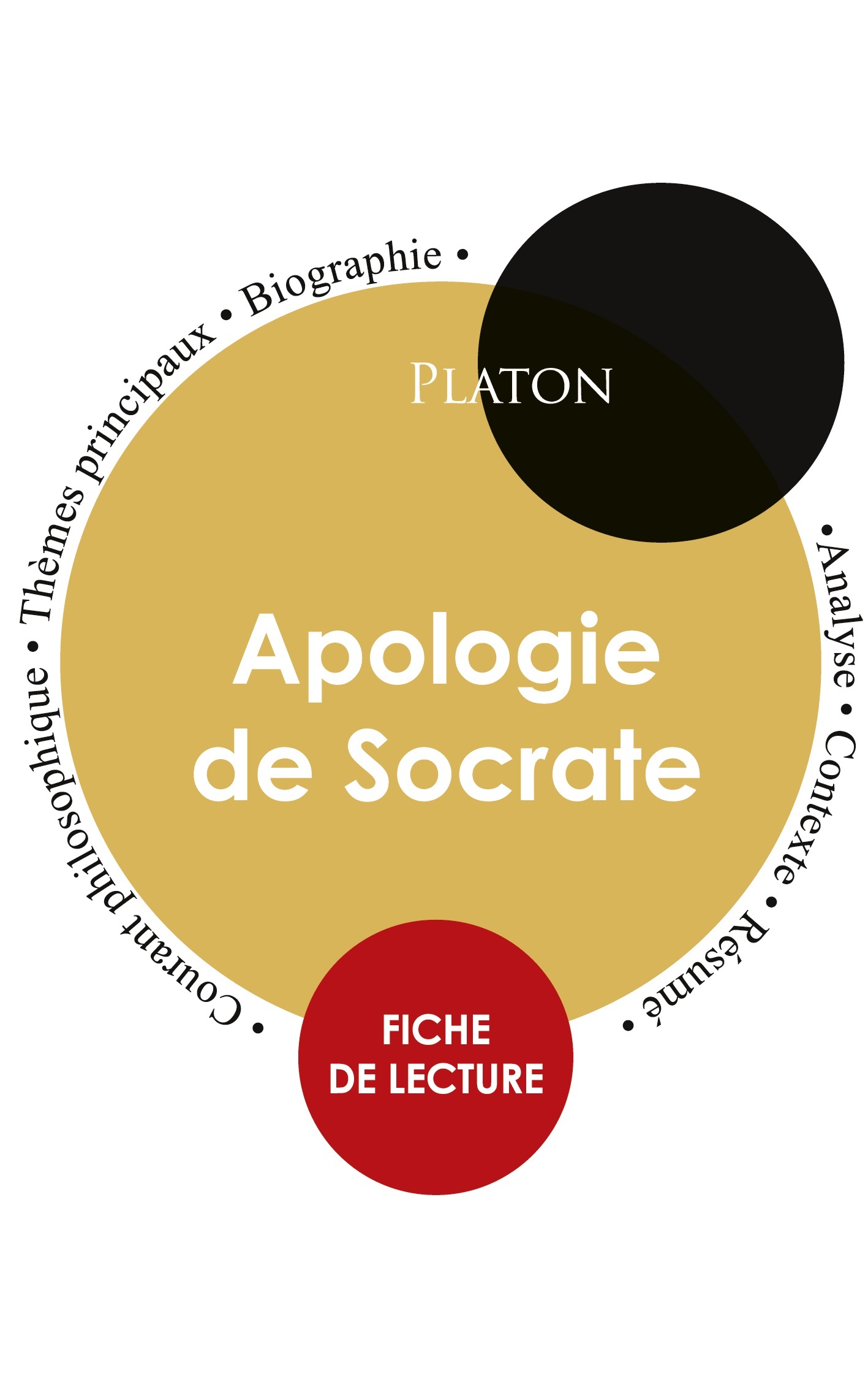 Fiche de lecture Apologie de Socrate (Étude intégrale)