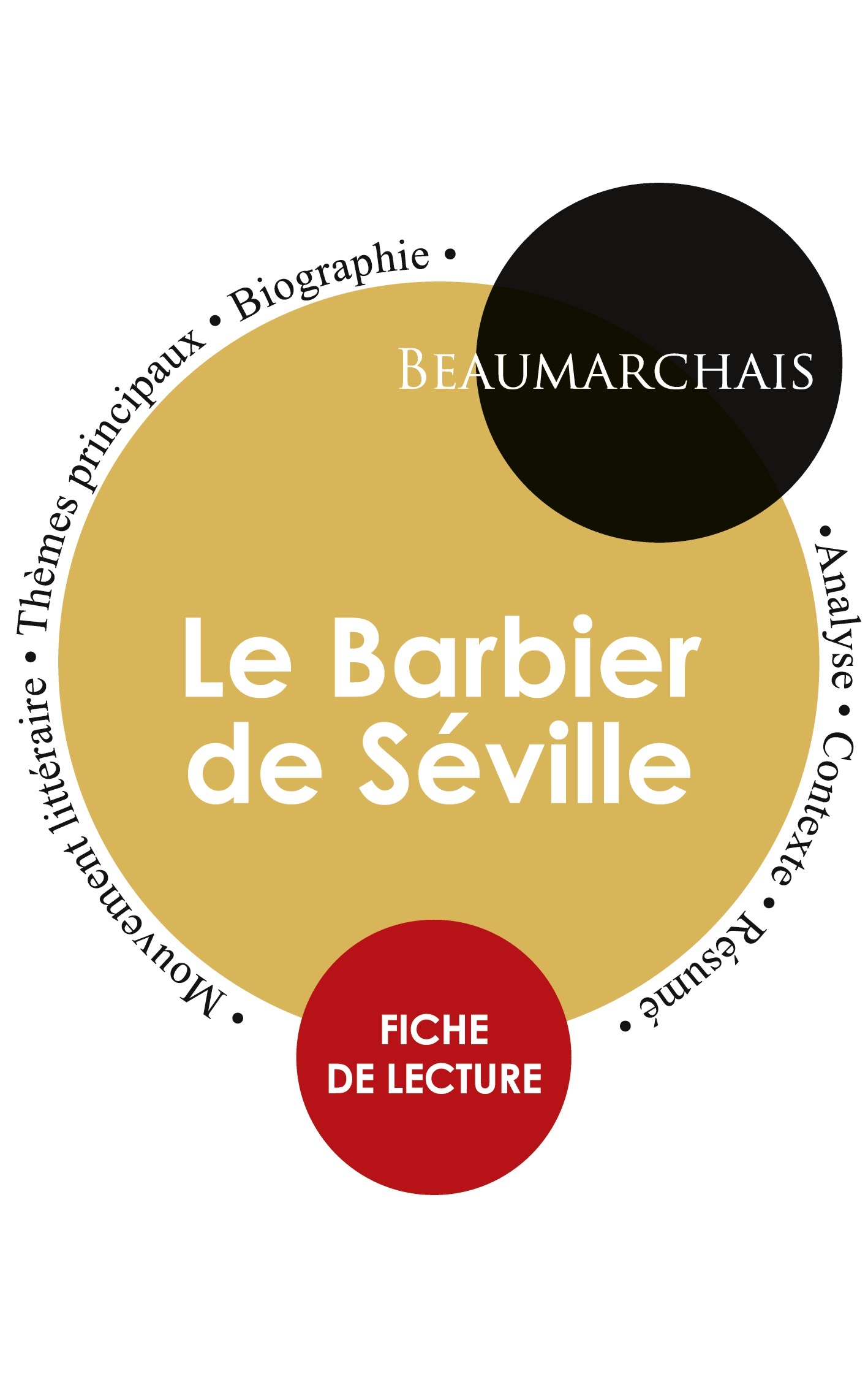 Fiche de lecture Le Barbier de Séville (Étude intégrale)