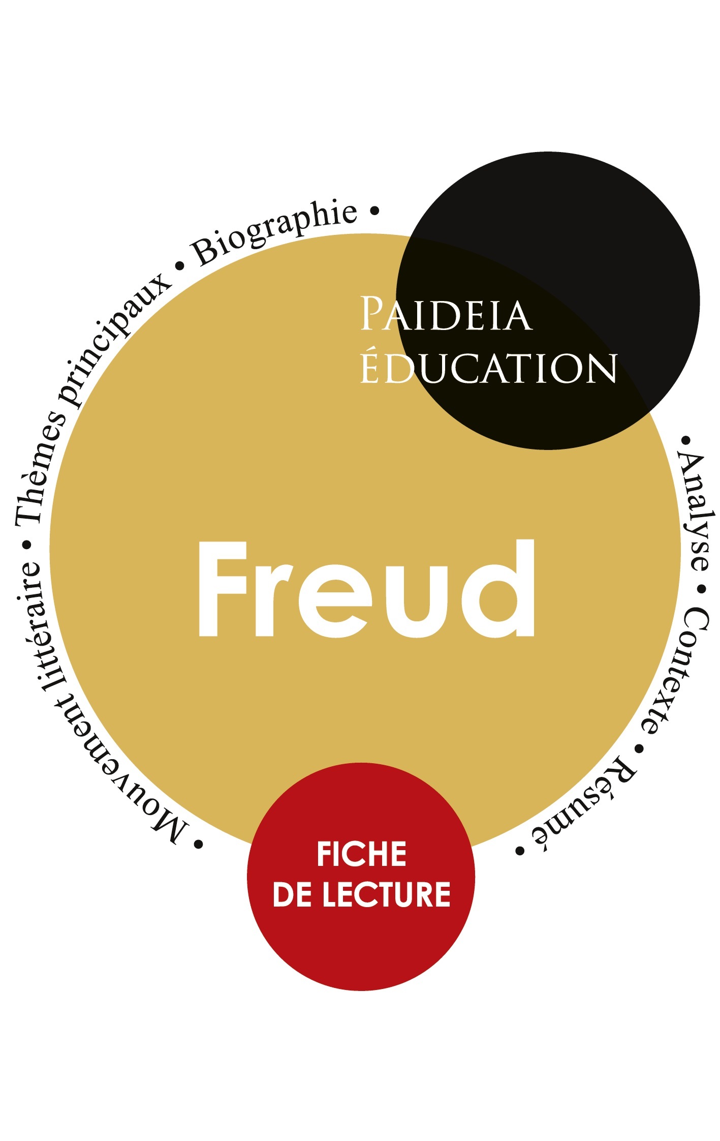 Freud : Étude détaillée et analyse de sa pensée