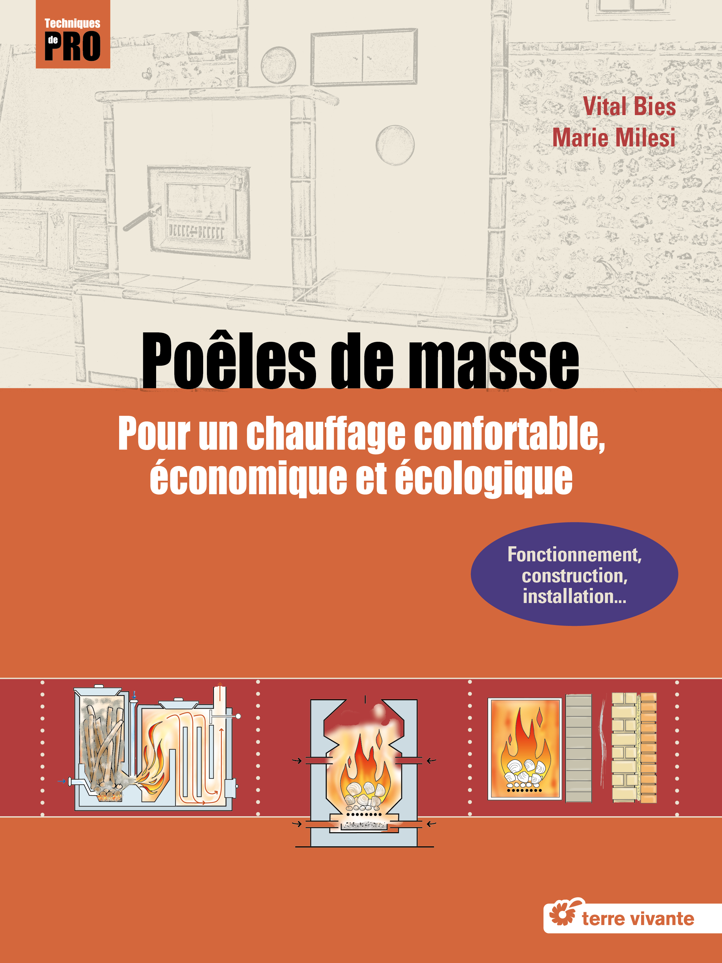 Poêles de masse