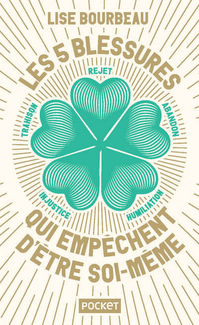 Les 5 blessures qui empêchent d'être soi-même - Collector