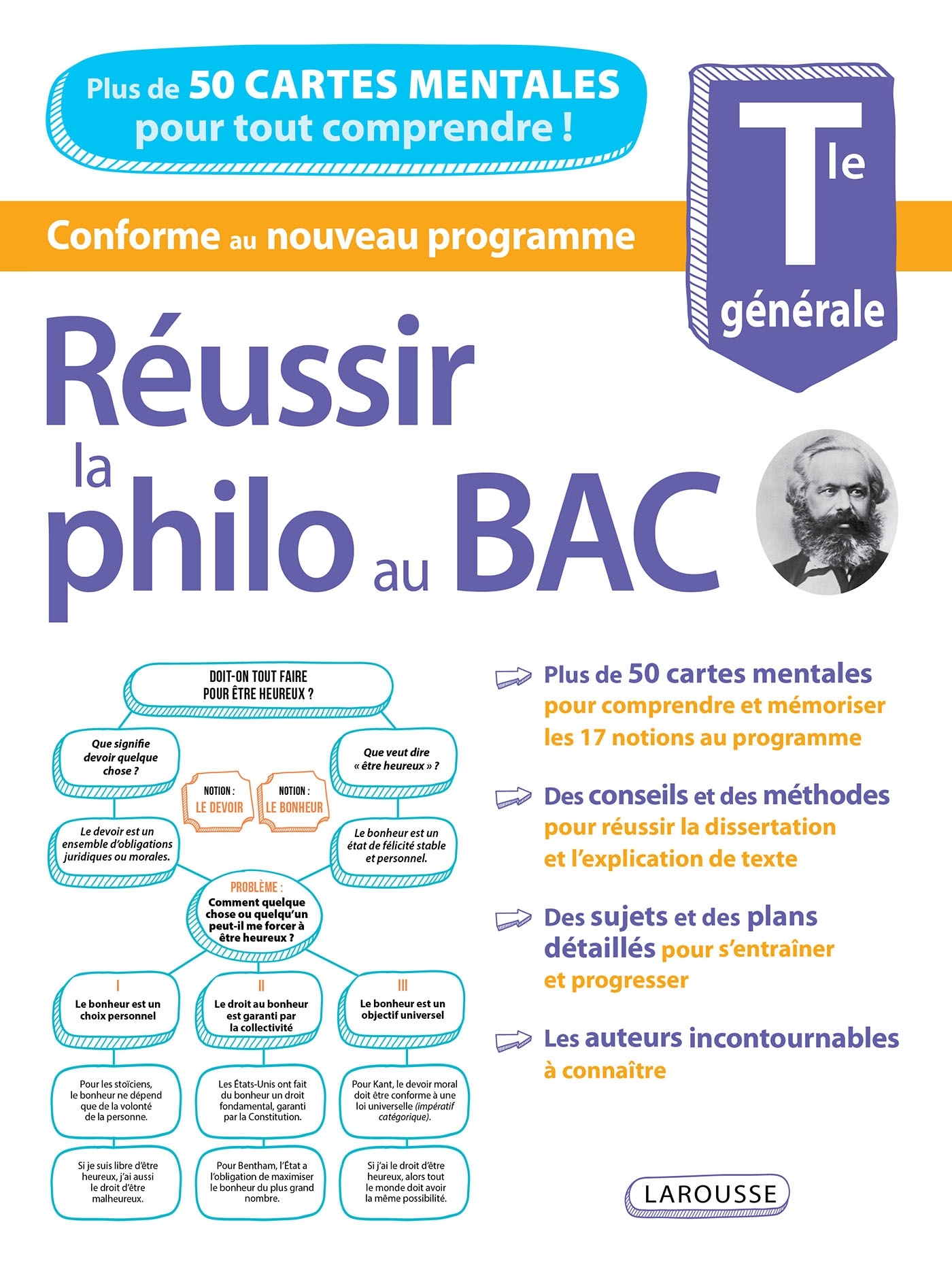 Réussir la philo au bac, avec des cartes mentales