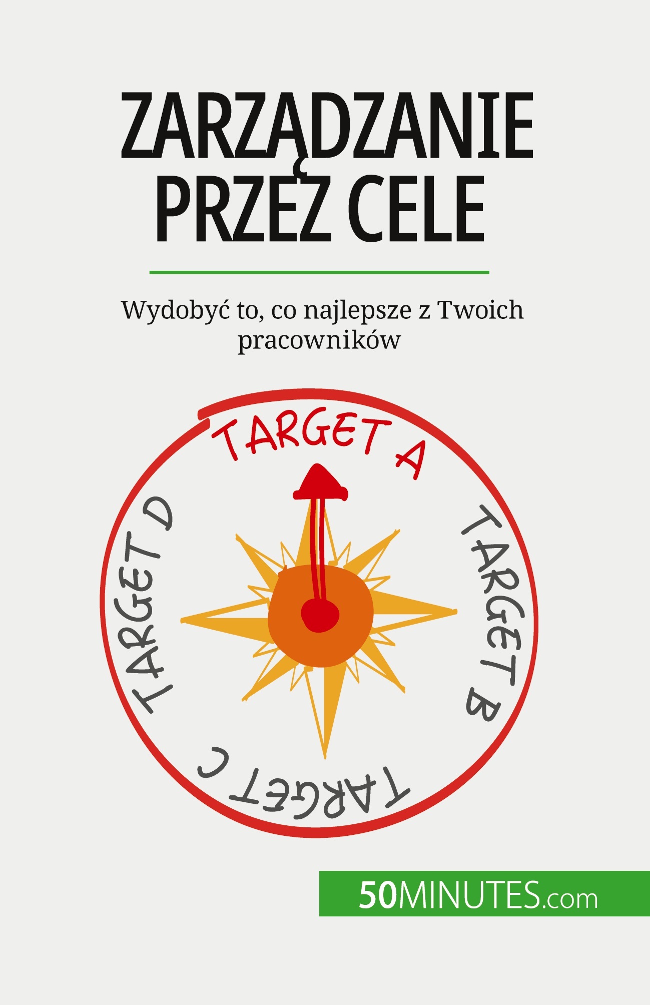 Zarządzanie przez cele