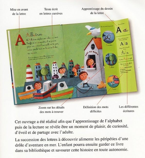 Une drôle d'aventure en mer de A à Z