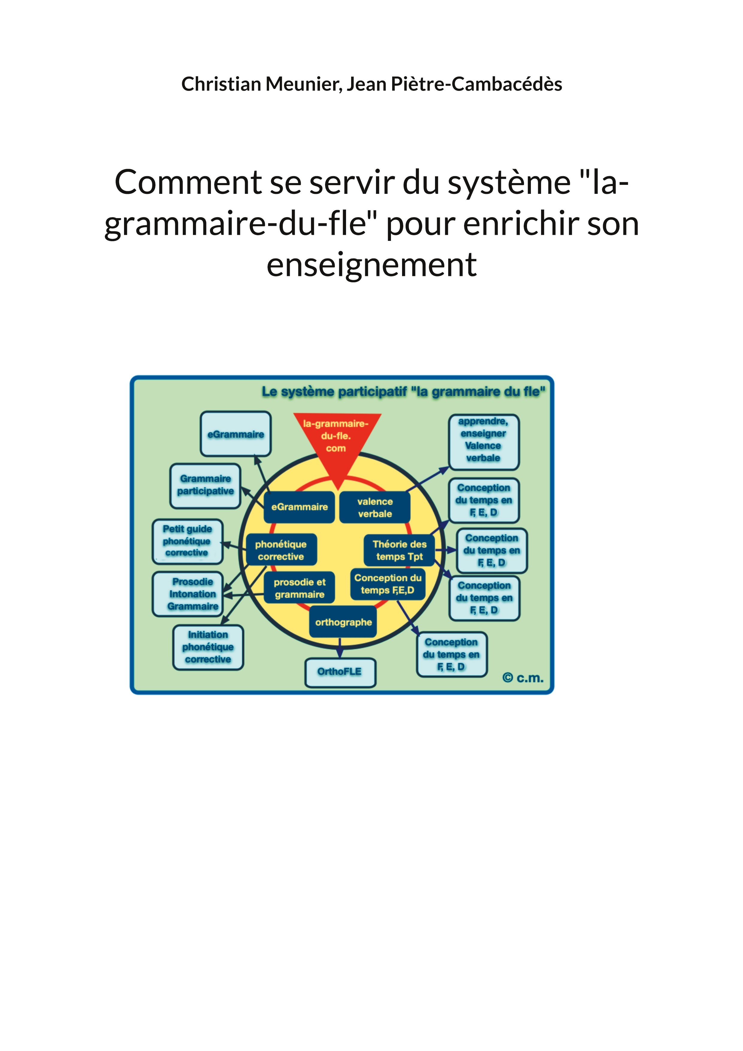 Comment se servir du système "la-grammaire-du-fle" pour enrichir son enseignement