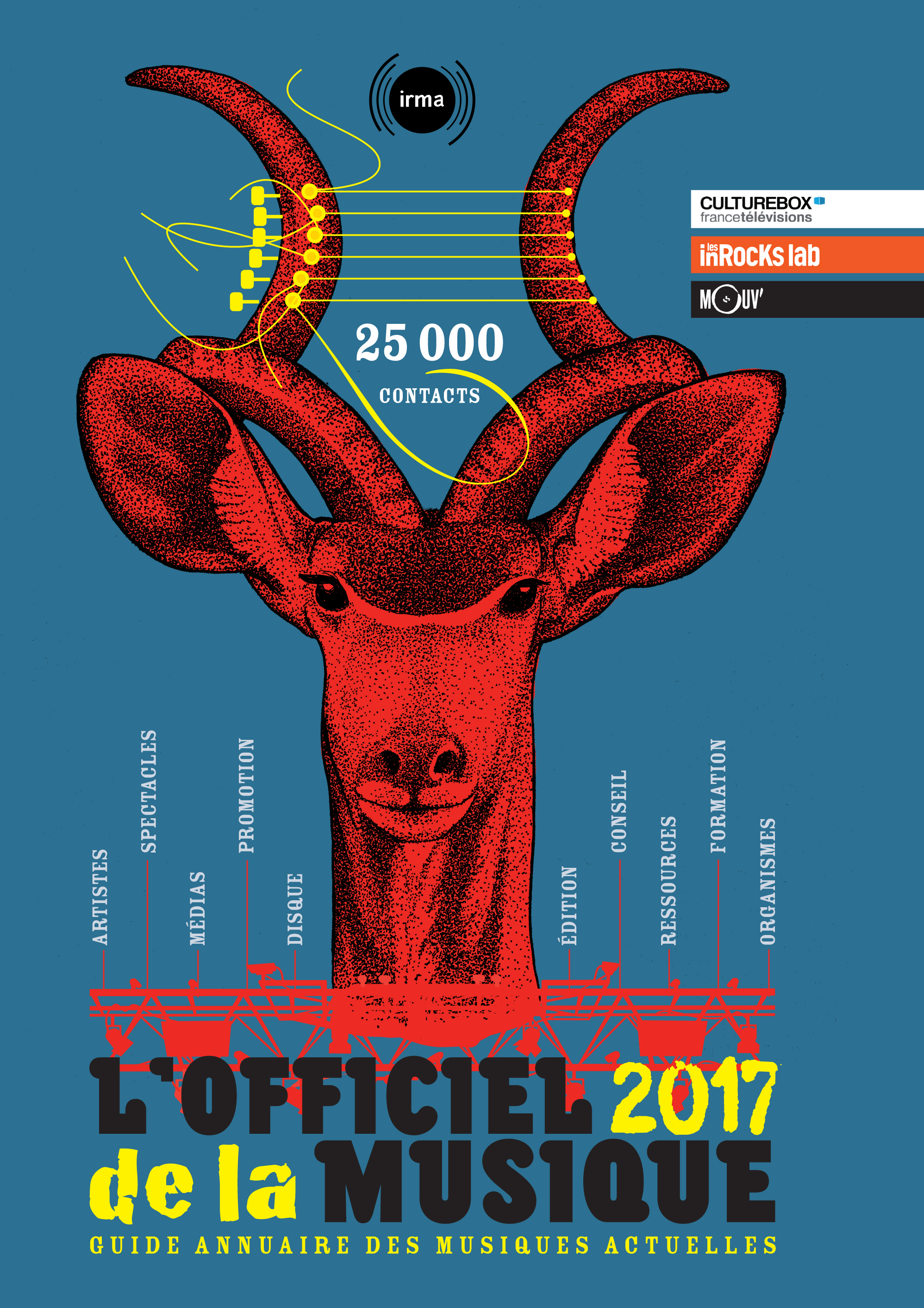L'Officiel de la musique 2017