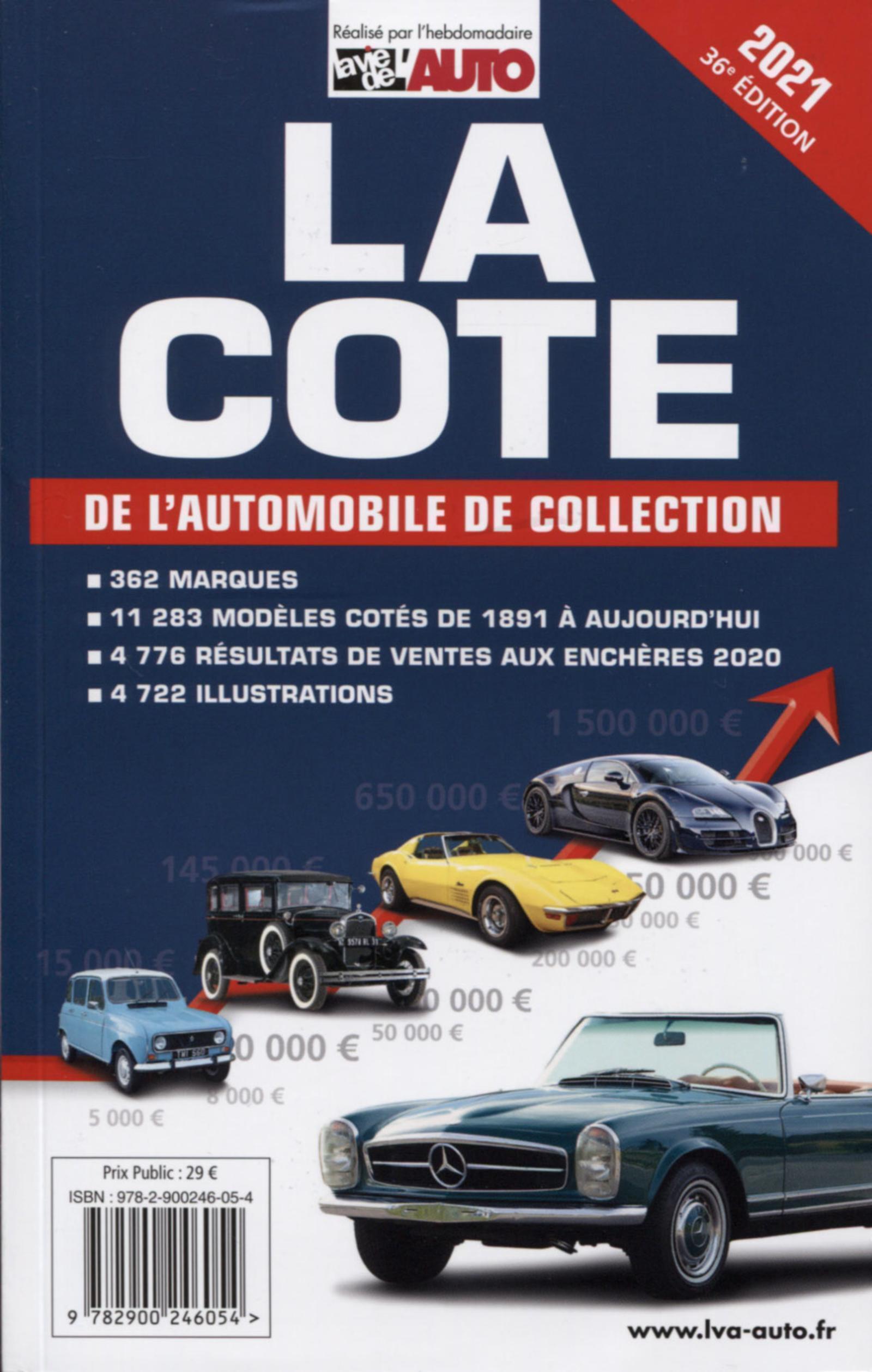 La cote de l'automobile de collection 2021
