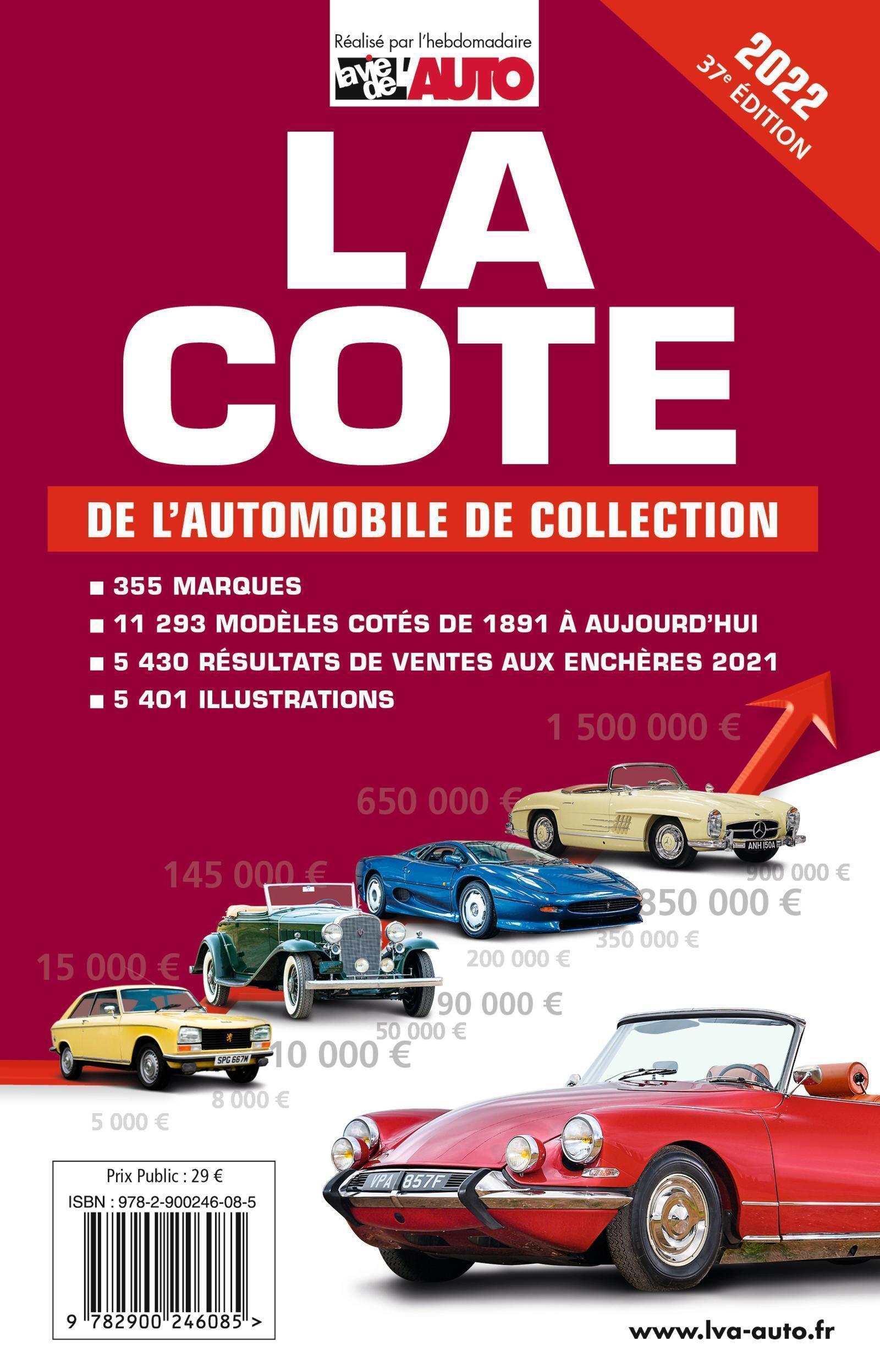 La cote de l'automobile de collection
