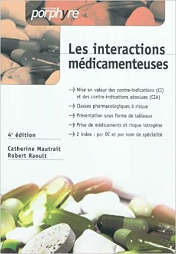 Les interactions médicamenteuses