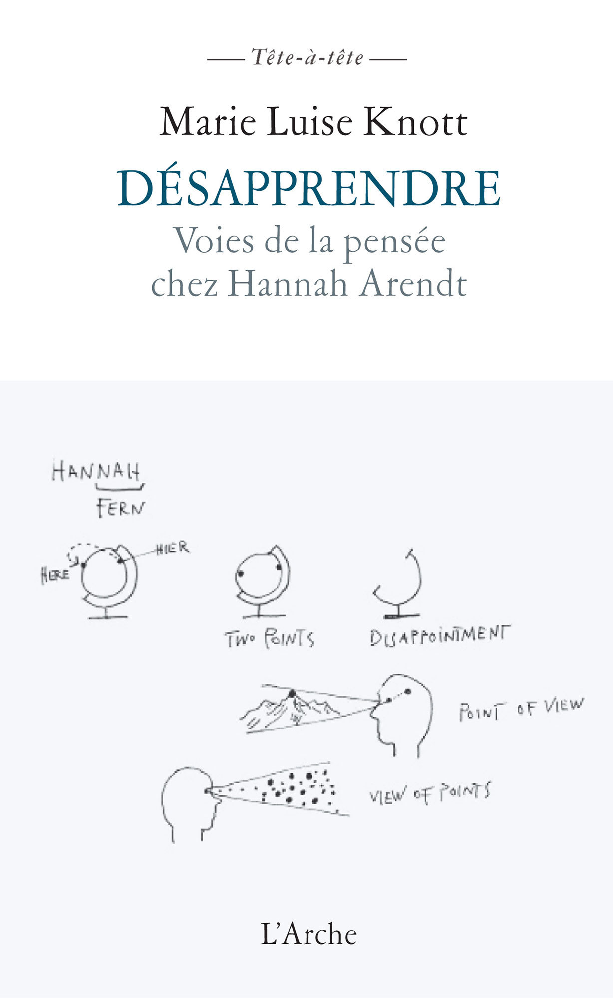 Désapprendre - Voies de la pensée chez Hannah Arendt