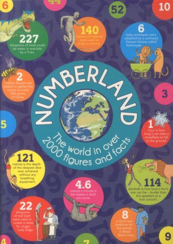 Numberland