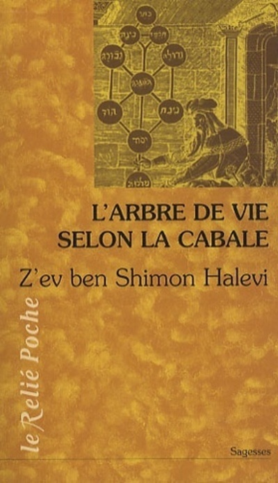 L'arbre de vie - selon la cabale