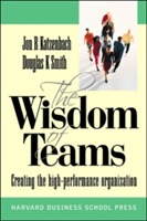 The Wisdom of Teams