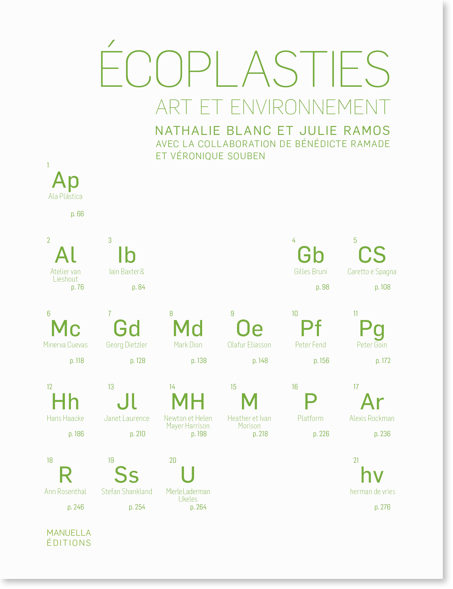 Ecoplasties