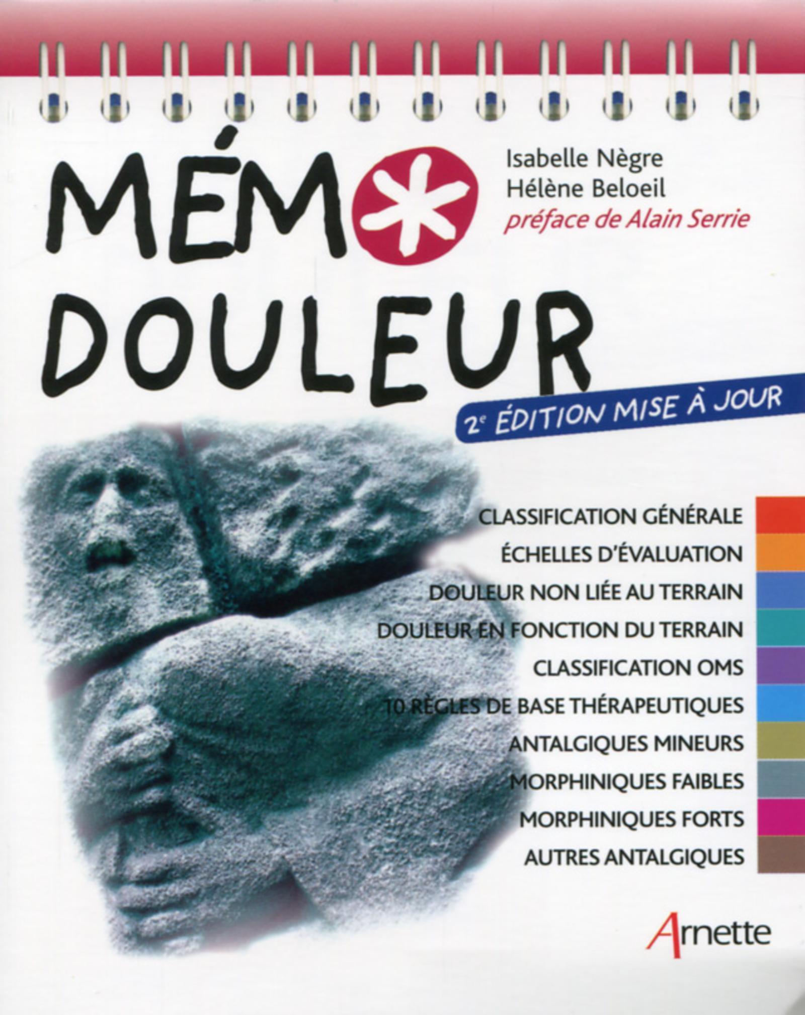 Mémo Douleur