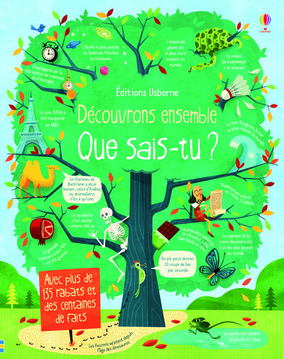 Découvrons ensemble - Que sais-tu ?