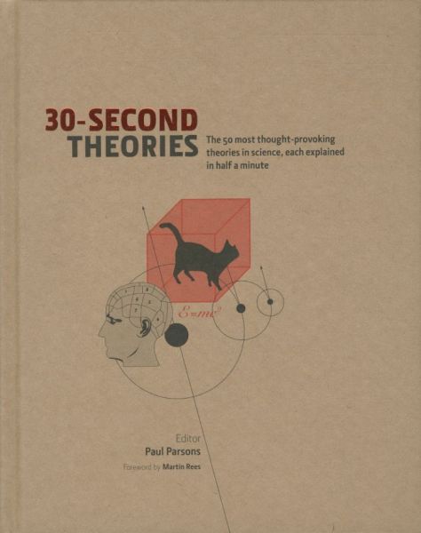 30-second Theories