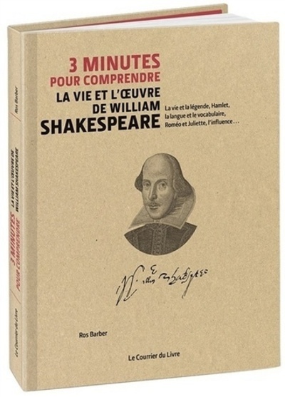 3 minutes pour comprendre la vie et l'Oeuvre de William Shakespeare