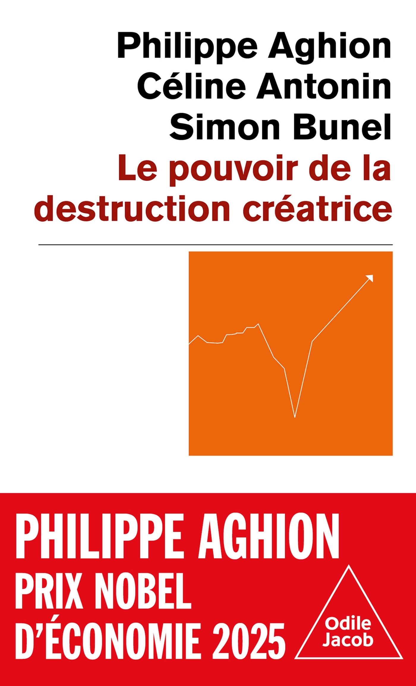 Le Pouvoir de la destruction créatrice