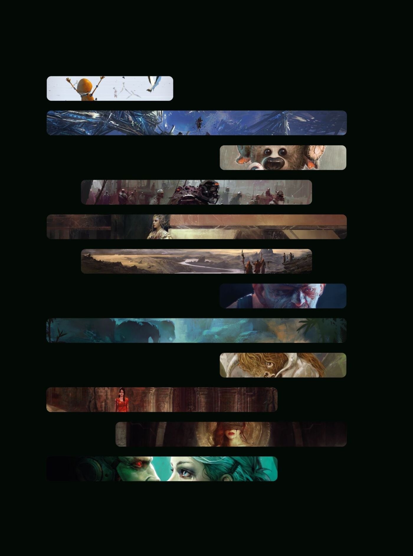 SOTA : State of the Art