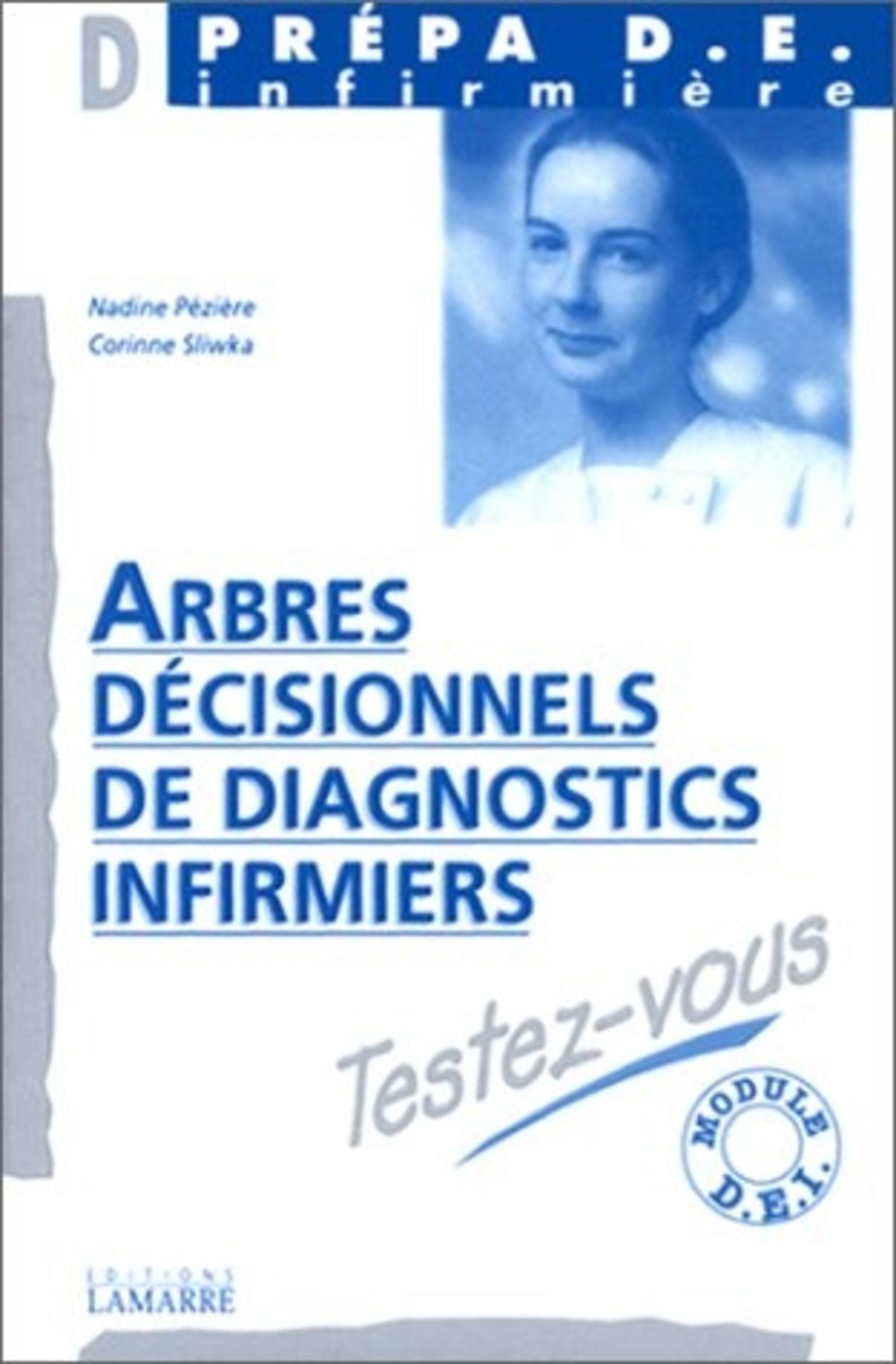 ARBRES DECISIONNELS DE DIAGNOSTICS INFIRMIERS TESTEZ VOUS