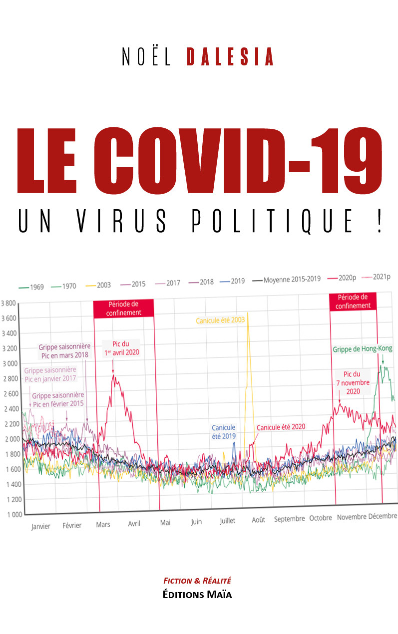 Le covid-19 - Un virus politique !
