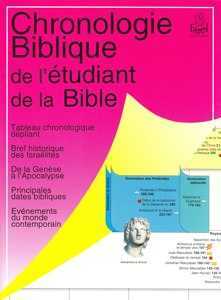 Chronologie biblique de l'étudiant