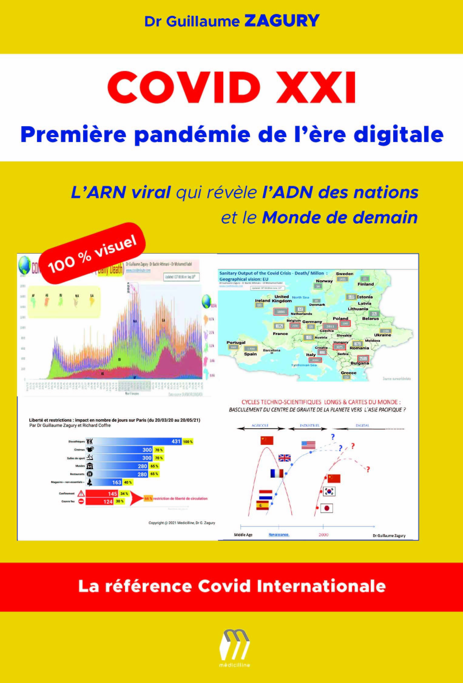 COVID XXI - Première pandémie de l'ère digitale