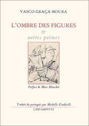 Ombre des figures