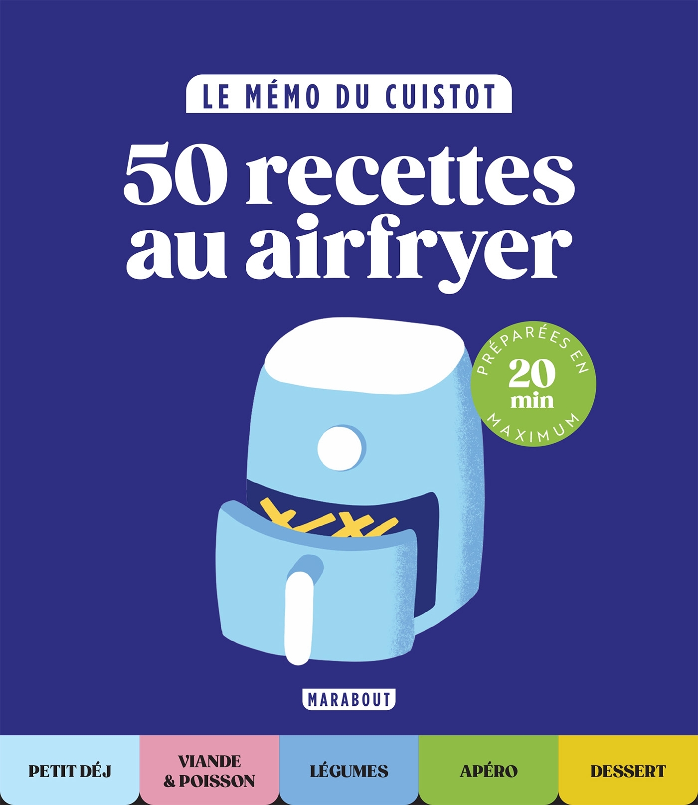 Le mémo du cuistot - Airfryer