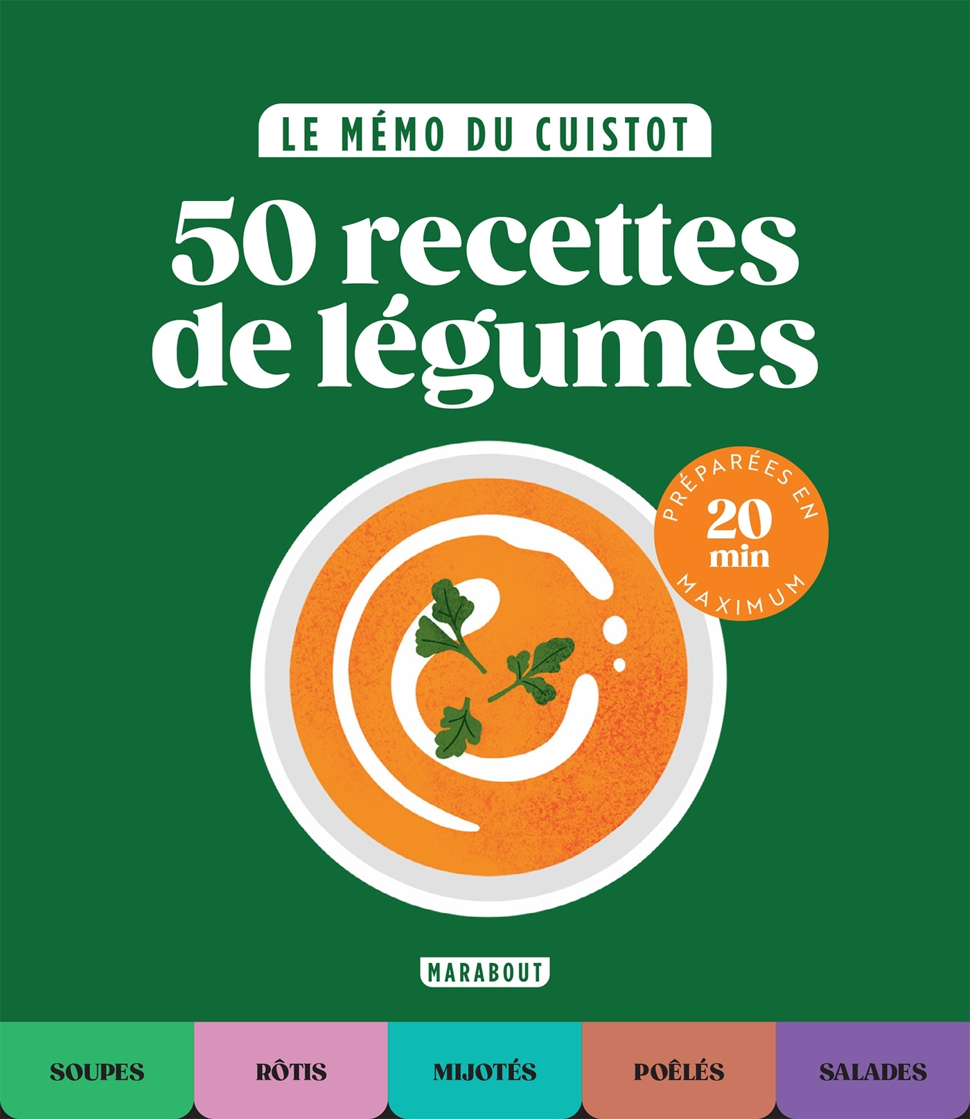 Le mémo du cuistot - Légumes