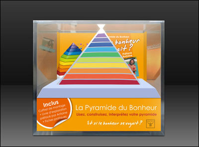 COFFRET LA PYRAMIDE DU BONHEUR