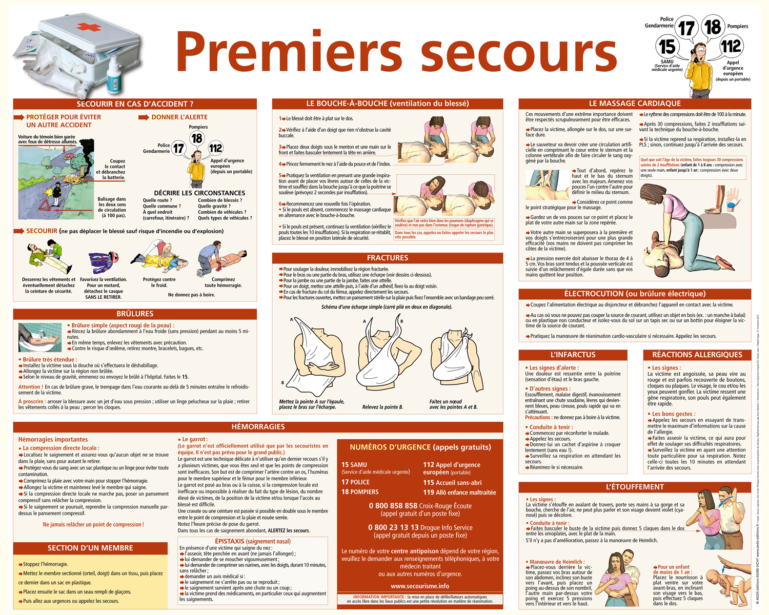 PREMIERS SECOURS