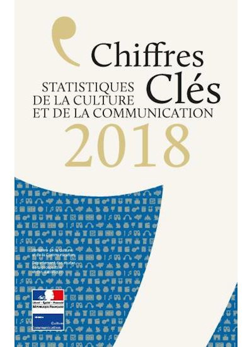 Chiffres clés de la culture et de la communication 2018