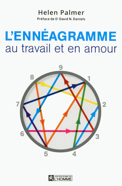 L'Ennéagramme au travail et en amour NE
