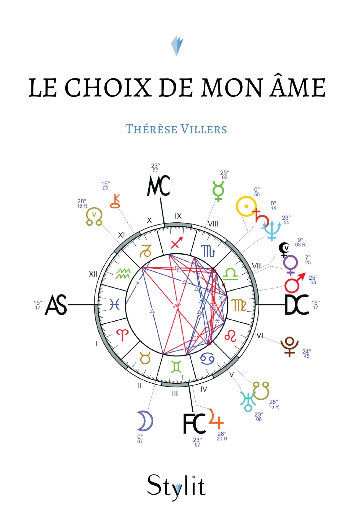 Le choix de mon âme