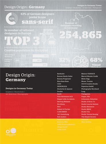 Design Origin Germany /anglais