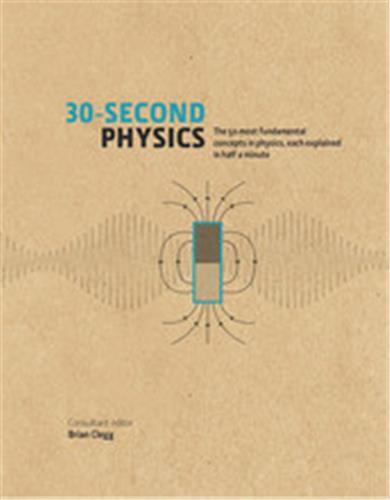 30 Second Physics /anglais