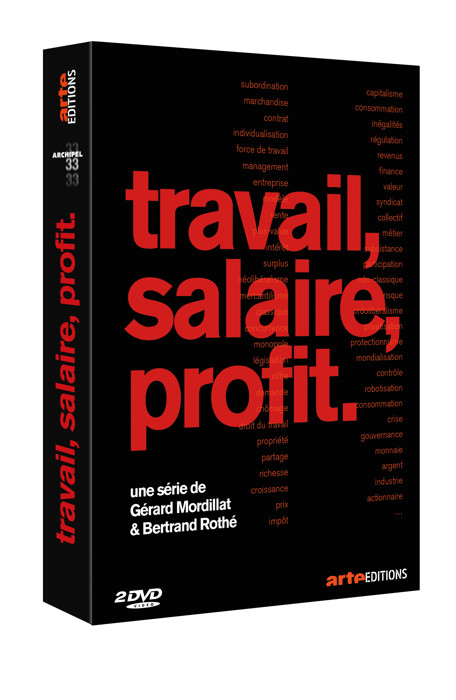 TRAVAIL, SALAIRE, PROFIT - 2 DVD