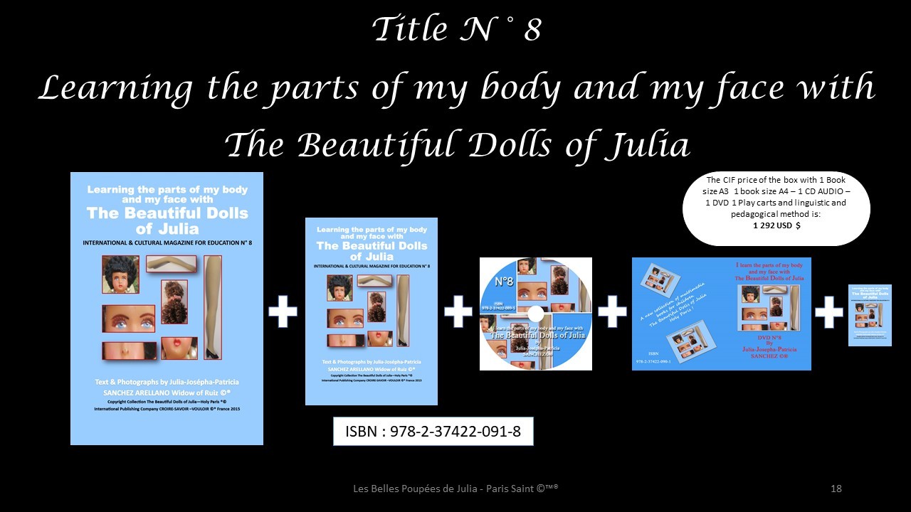 BOX N°8 I LEARN THE PARTS OF MY BODY AND MY FACE WITH THE BEAUTIFUL DOLLS OF JULIA